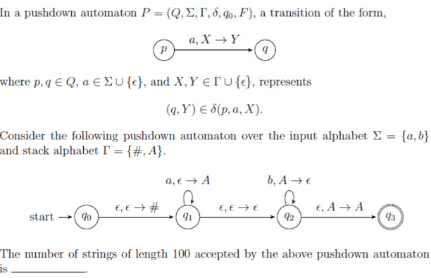 Diagram for this GATE question