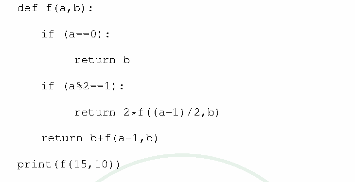 Diagram for this GATE question
