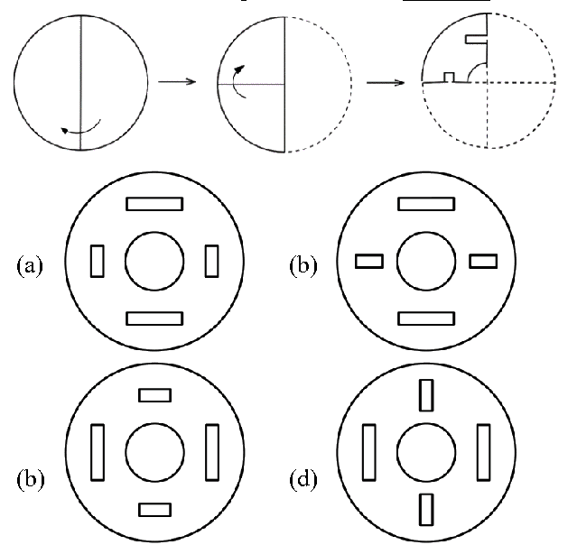 Diagram for this GATE question