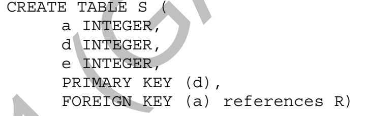 Diagram for this GATE question