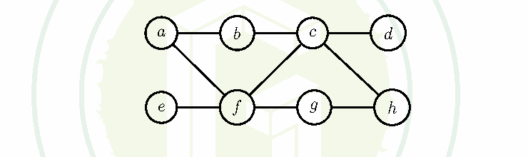 Diagram for this GATE question
