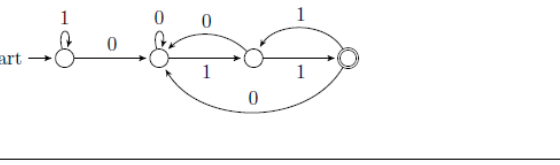 Option C diagram