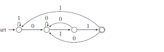 Option D diagram