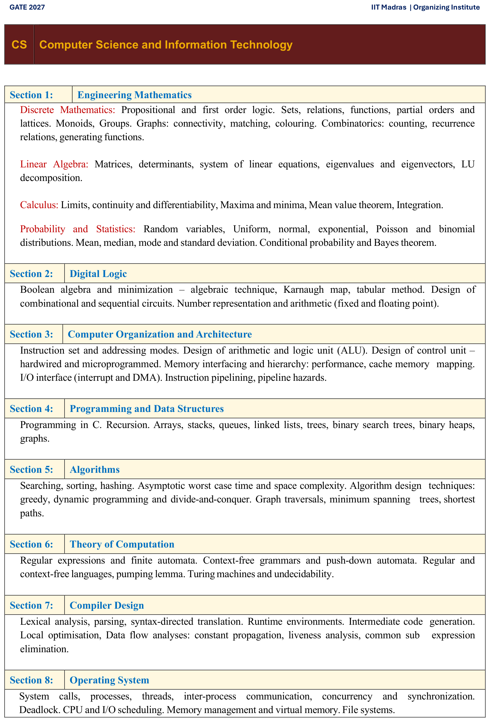 GATE 2027 CS & IT syllabus (PDF) -- page 1