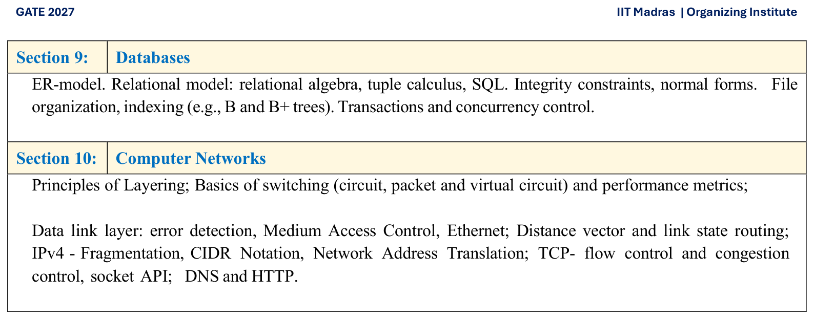 GATE 2027 CS & IT syllabus (PDF) -- page 2